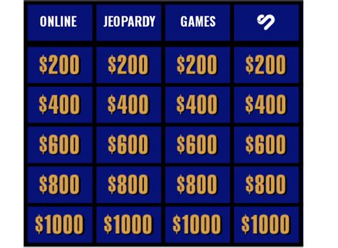Free Online Jeopardy Game Generator .